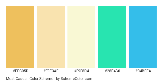 Most Casual - Color scheme palette thumbnail - #EEC05D #F9E3AF #F9F8D4 #28E4B0 #34BEEA 