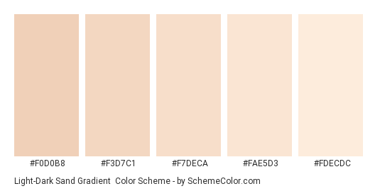 Light-Dark Sand Gradient - Color scheme palette thumbnail - #F0D0B8 #F3D7C1 #F7DECA #FAE5D3 #FDECDC 