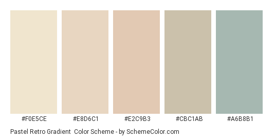 Pastel Retro Gradient - Color scheme palette thumbnail - #F0E5CE #E8D6C1 #E2C9B3 #CBC1AB #A6B8B1 