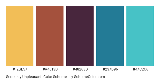 Seriously Unpleasant - Color scheme palette thumbnail - #F2BE57 #A4513D #48263D #237B96 #47C2C6 