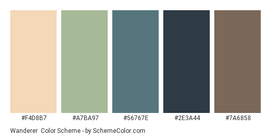 Wanderer - Color scheme palette thumbnail - #F4D8B7 #A7BA97 #56767E #2E3A44 #7A6858 