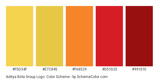 Aditya Birla Group Logo - Color scheme palette thumbnail - #F5D34F #E7C845 #F68529 #D51D25 #991010 