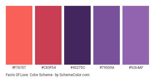 Facts of Love - Color scheme palette thumbnail - #F76157 #C83F54 #43275C #79509A #9264AF 