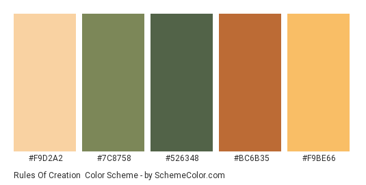 Rules of Creation - Color scheme palette thumbnail - #F9D2A2 #7C8758 #526348 #BC6B35 #F9BE66 