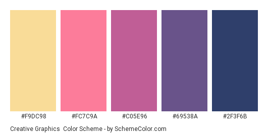 Creative Graphics - Color scheme palette thumbnail - #F9DC98 #FC7C9A #C05E96 #69538A #2F3F6B 