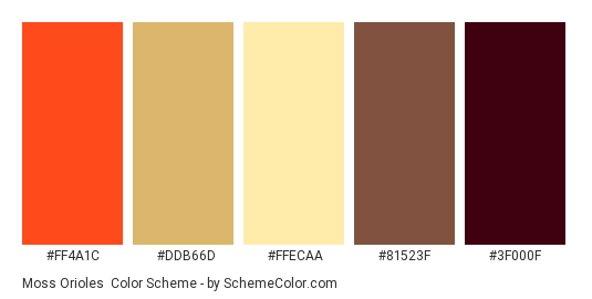 Moss Orioles - Color scheme palette thumbnail - #FF4A1C #DDB66D #FFECAA #81523F #3F000F 