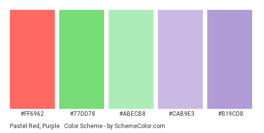 Pastel Red, Purple & Green - Color scheme palette thumbnail - #FF6962 #77DD78 #ABECB8 #CAB9E3 #B19CD8 