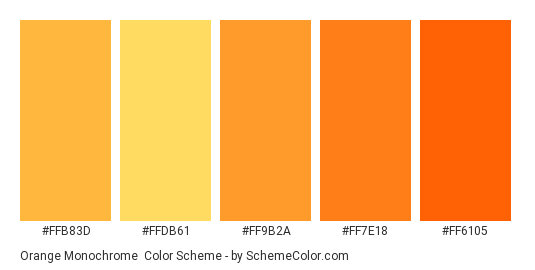 Orange Monochrome - Color scheme palette thumbnail - #FFB83D #FFDB61 #FF9B2A #FF7E18 #FF6105 