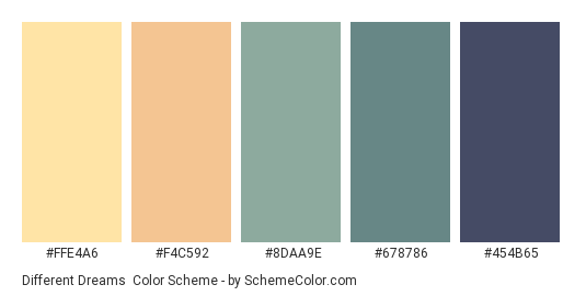 Different Dreams - Color scheme palette thumbnail - #FFE4A6 #F4C592 #8DAA9E #678786 #454B65 
