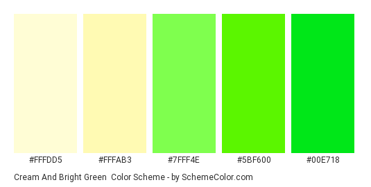 Cream and Bright Green - Color scheme palette thumbnail - #FFFDD5 #FFFAB3 #7fff4e #5bf600 #00e718 