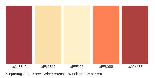 Surprising Occurence - Color scheme palette thumbnail - #a43842 #fbdfa9 #fef1c9 #fe8055 #ad413f 