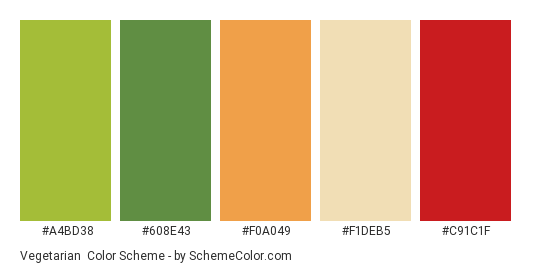 Vegetarian - Color scheme palette thumbnail - #a4bd38 #608e43 #f0a049 #f1deb5 #c91c1f 