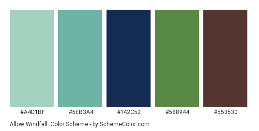 Allow Windfall - Color scheme palette thumbnail - #a4d1bf #6eb3a4 #142c52 #588944 #553530 