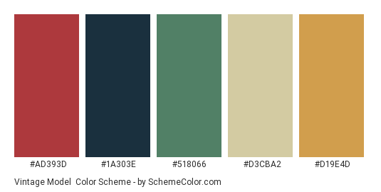 Vintage Model - Color scheme palette thumbnail - #ad393d #1a303e #518066 #d3cba2 #d19e4d 