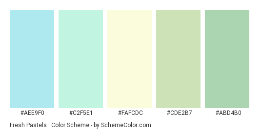Fresh Pastels #2 - Color scheme palette thumbnail - #aee9f0 #c2f5e1 #fafcdc #CDE2B7 #ABD4B0 