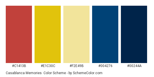 Casablanca Memories - Color scheme palette thumbnail - #c1413b #e1c30c #f2e49b #004276 #00244a 