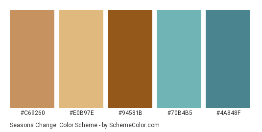 Seasons Change - Color scheme palette thumbnail - #c69260 #e0b97e #94581b #70b4b5 #4a848f 