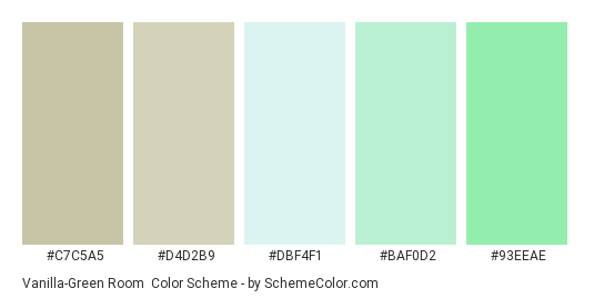 Vanilla-Green Room - Color scheme palette thumbnail - #c7c5a5 #d4d2b9 #dbf4f1 #baf0d2 #93eeae 