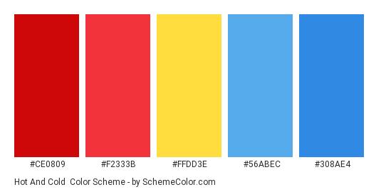 Hot and Cold - Color scheme palette thumbnail - #ce0809 #f2333b #ffdd3e #56abec #308ae4 