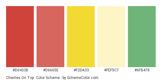Cherries On Top - Color scheme palette thumbnail - #d0433b #d6665e #f2da33 #fef5c7 #6fb478 
