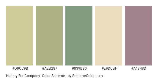 Hungry for Company - Color scheme palette thumbnail - #d0cc9b #aeb287 #839b80 #e9dcbf #a1848d 
