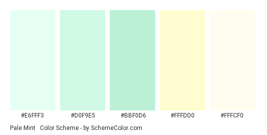 Pale Mint & Cream - Color scheme palette thumbnail - #e6fff3 #d0f9e5 #bbf0d6 #fffdd0 #fffcf0 