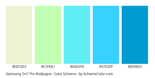 Samsung On7 Pro Wallpaper - Color scheme palette thumbnail - #eef3d3 #c1feb1 #60edf6 #37d2ff #009bd1 