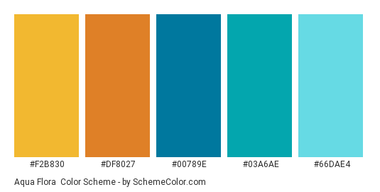 Aqua Flora - Color scheme palette thumbnail - #f2b830 #df8027 #00789e #03a6ae #66dae4 