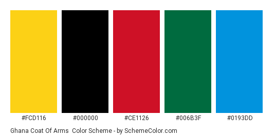 Ghana Coat of Arms - Color scheme palette thumbnail - #fcd116 #000000 #ce1126 #006b3f #0193dd 