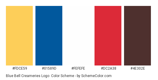 Blue Bell Creameries Logo - Color scheme palette thumbnail - #fdce59 #01589d #fefefe #dc2a38 #4e302e 