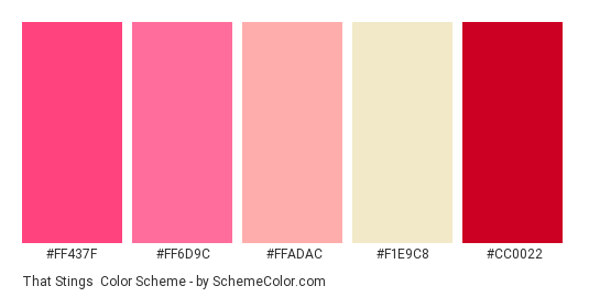 That Stings - Color scheme palette thumbnail - #ff437f #ff6d9c #ffadac #f1e9c8 #cc0022 