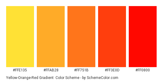 Yellow-Orange-Red Gradient - Color scheme palette thumbnail - #ffe135 #ffab28 #ff751b #ff3e0d #ff0800 