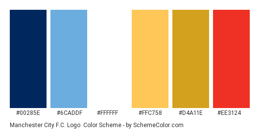 Manchester City F.C. Logo - Color scheme palette thumbnail - #00285e #6caddf #ffffff #ffc758 #d4a11e #ee3124 