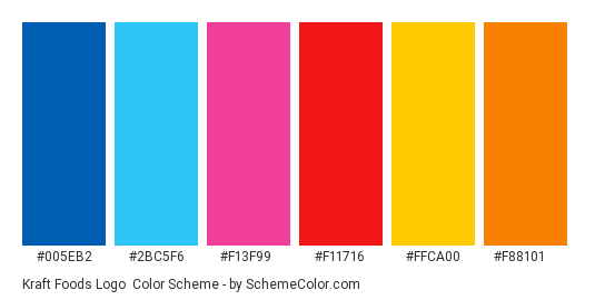 Kraft Foods Logo - Color scheme palette thumbnail - #005eb2 #2bc5f6 #f13f99 #f11716 #ffca00 #f88101 