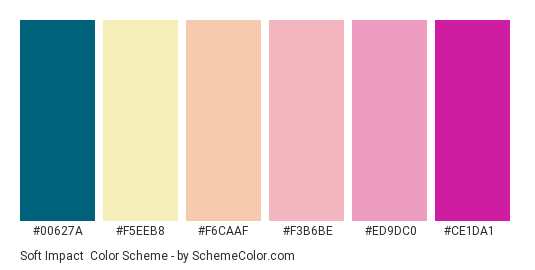 Soft Impact - Color scheme palette thumbnail - #00627A #F5EEB8 #F6CAAF #F3B6BE #ED9DC0 #CE1DA1 
