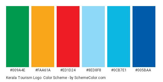 Kerala Tourism Logo - Color scheme palette thumbnail - #009A4E #FAA61A #ED1D24 #8ED8F8 #0CB7E1 #005BAA 