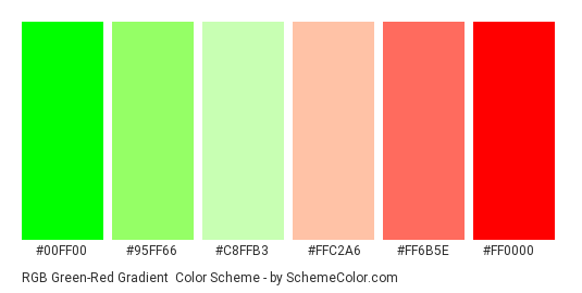 RGB Green-Red Gradient - Color scheme palette thumbnail - #00FF00 #95FF66 #C8FFB3 #FFC2A6 #FF6B5E #FF0000 