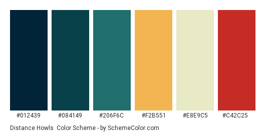 Distance Howls - Color scheme palette thumbnail - #012439 #084149 #206f6c #f2b551 #e8e9c5 #c42c25 