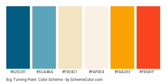 Big Turning Point - Color scheme palette thumbnail - #025C81 #5CA4BA #F3E4C1 #FAF0E4 #FAA203 #F8441F 