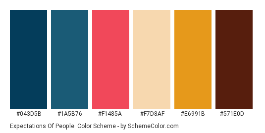 Expectations of People - Color scheme palette thumbnail - #043d5b #1a5b76 #f1485a #f7d8af #e6991b #571e0d 