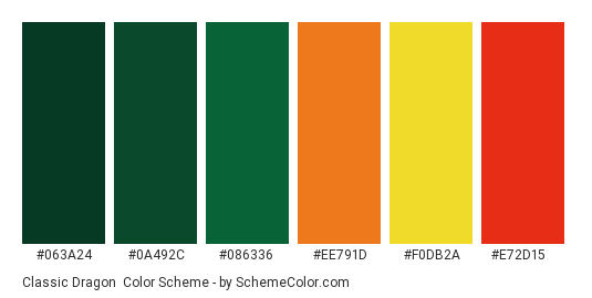 Classic Dragon - Color scheme palette thumbnail - #063a24 #0a492c #086336 #ee791d #f0db2a #e72d15 