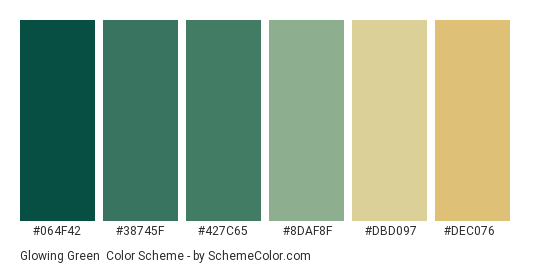 Glowing Green - Color scheme palette thumbnail - #064f42 #38745f #427c65 #8daf8f #dbd097 #dec076 