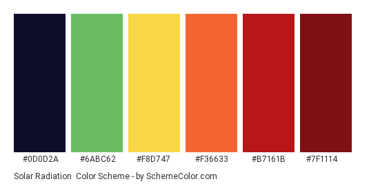 Solar Radiation - Color scheme palette thumbnail - #0d0d2a #6abc62 #f8d747 #f36633 #b7161b #7f1114 