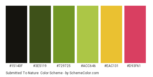 Submitted to Nature - Color scheme palette thumbnail - #15140F #3E5119 #729725 #ACC646 #EAC131 #D93F61 