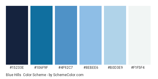 Blue Hills - Color scheme palette thumbnail - #15233E #106F9F #4F92C7 #8EBEE6 #B0D3E9 #F1F5F4 