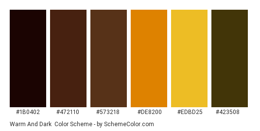 Warm and Dark - Color scheme palette thumbnail - #1B0402 #472110 #573218 #DE8200 #EDBD25 #423508 
