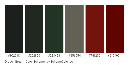 Dragon Breath - Color scheme palette thumbnail - #1c201c #202820 #223423 #656054 #74120c #610400 