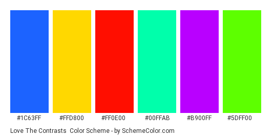 Love The Contrasts - Color scheme palette thumbnail - #1c63ff #ffd800 #ff0e00 #00ffab #b900ff #5dff00 