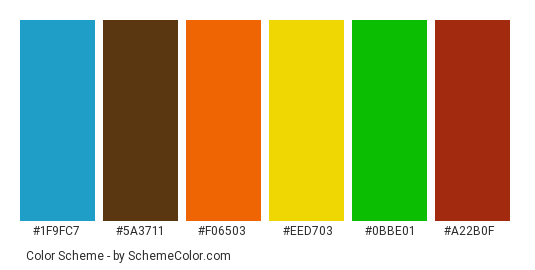 Don’t Want Brown M&Ms - Color scheme palette thumbnail - #1f9fc7 #5a3711 #f06503 #eed703 #0bbe01 #a22b0f 