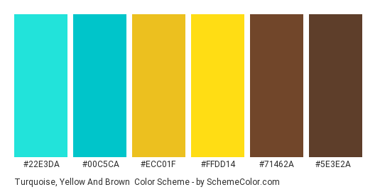 Turquoise, Yellow and Brown - Color scheme palette thumbnail - #22E3DA #00C5CA #ECC01F #ffdd14 #71462A #5E3E2A 